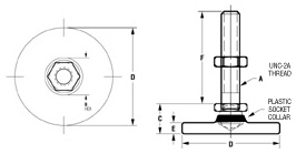 Orignal Stud Style Leveling Device Diagram